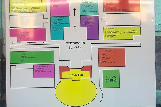 Hop on hop off Tour Air Con - Is $75 Good Value for St Kitts?